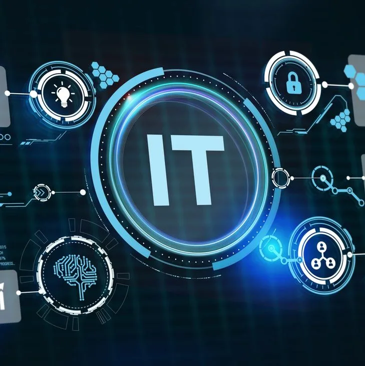 Managed IT Services